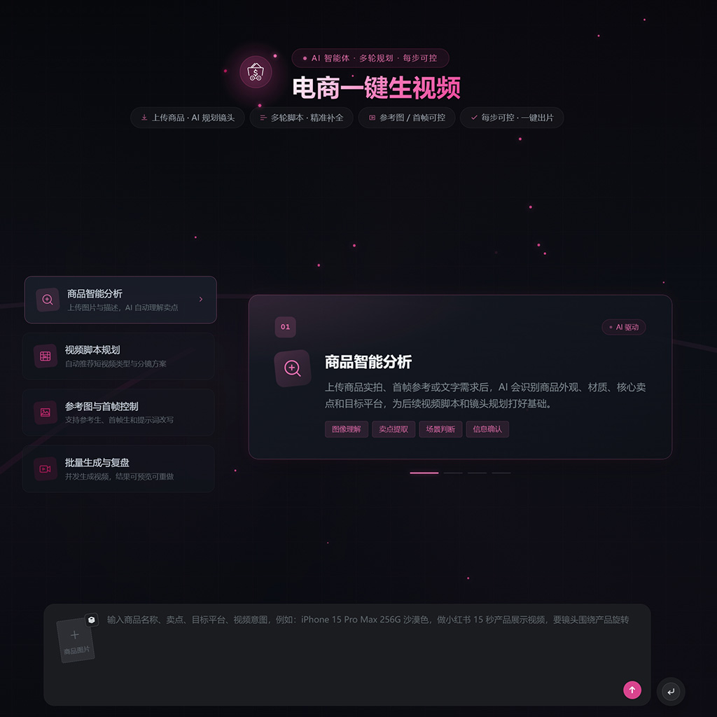 电商短视频制作案例